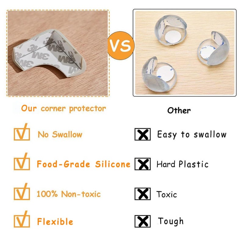 Angloria Food-Graded Silicone Corner Protectors, Baby Proofing Table Edge Guards, Pre-Tapep Adhesive Kids Safety Proof, Cabinets Fireplace Furniture Bumpers (4, Gray) - Image 4